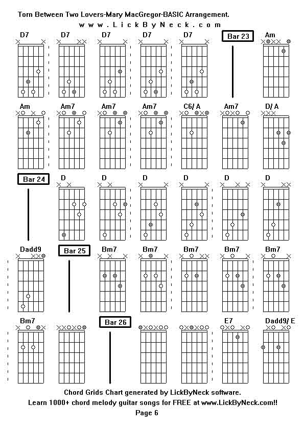 Chord Grids Chart of chord melody fingerstyle guitar song-Torn Between Two Lovers-Mary MacGregor-BASIC Arrangement,generated by LickByNeck software.